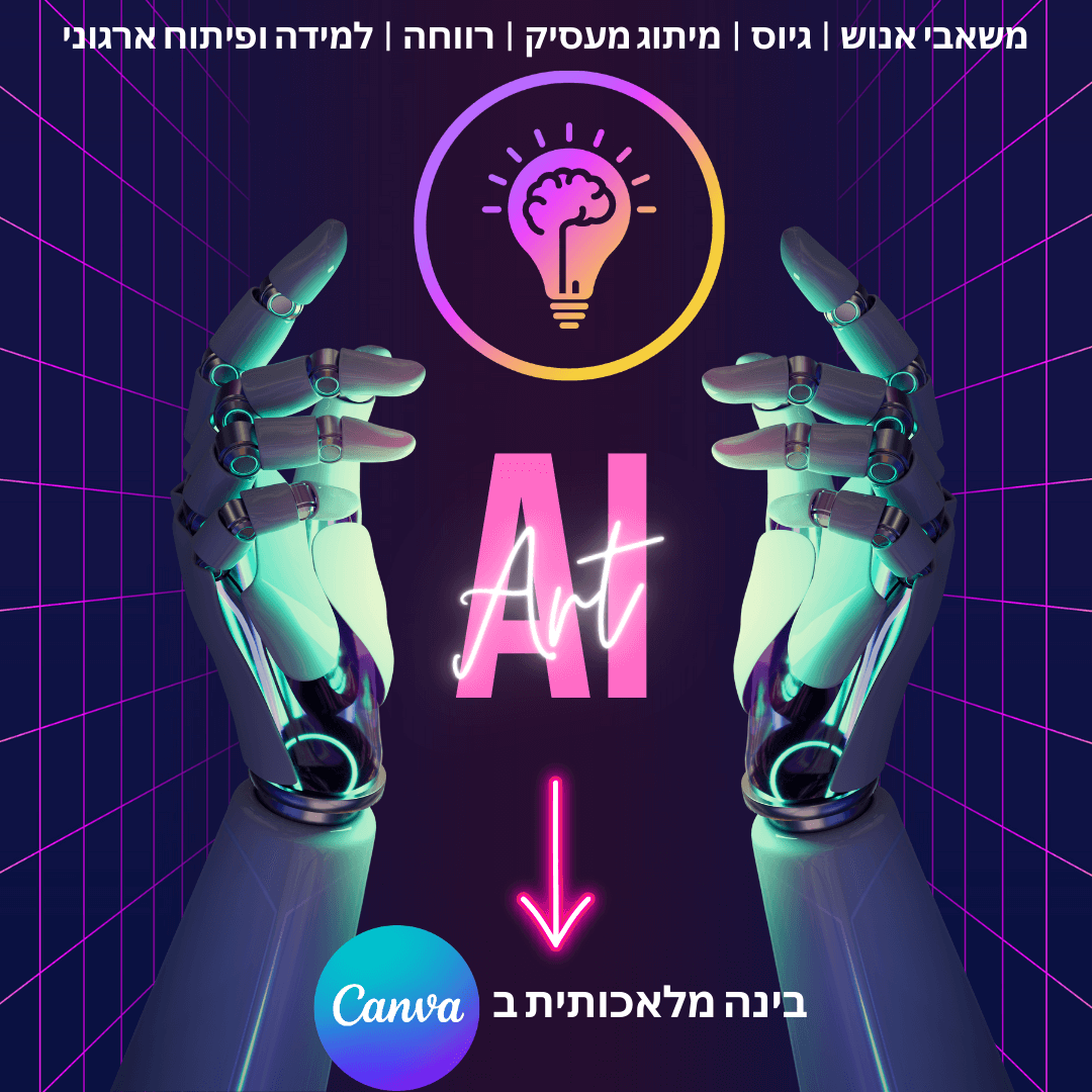 CANVA ai